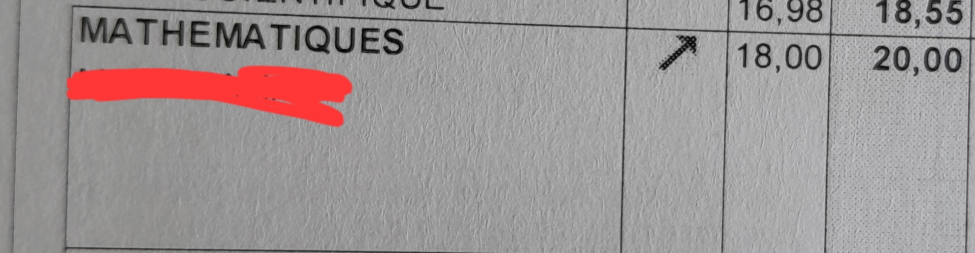 Note de mathématiques d'élève 4
